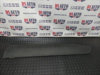 Накладка двери передняя правая Ford Escape 2020